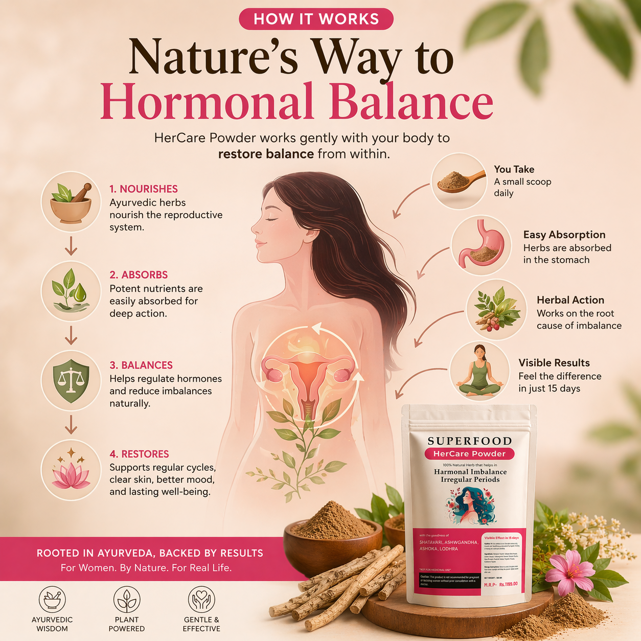 Superfood Hercare Ayurvedic Blend Mix