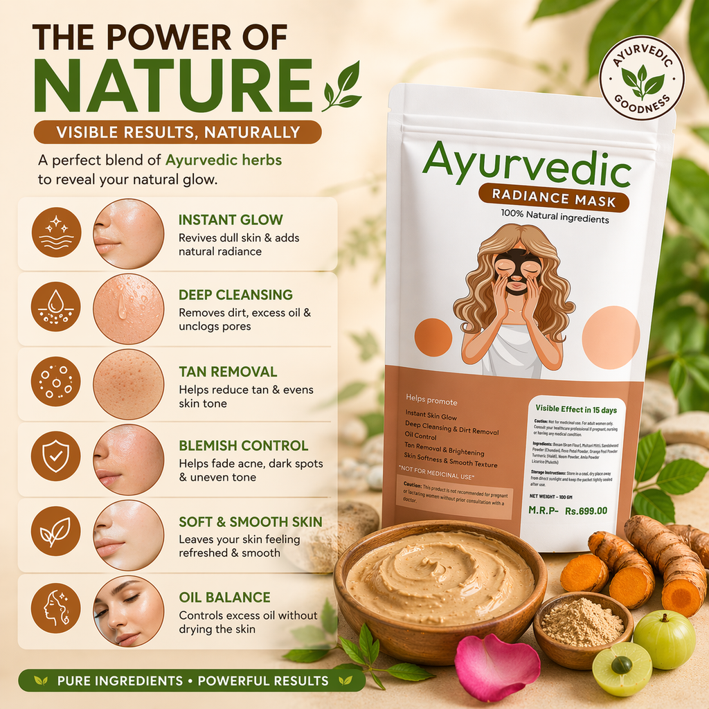 The Nature Axe Ayurvedic Face Mask