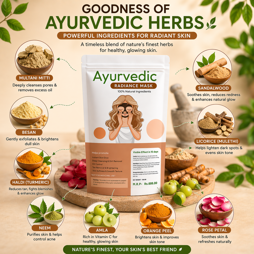 The Nature Axe Ayurvedic Face Mask