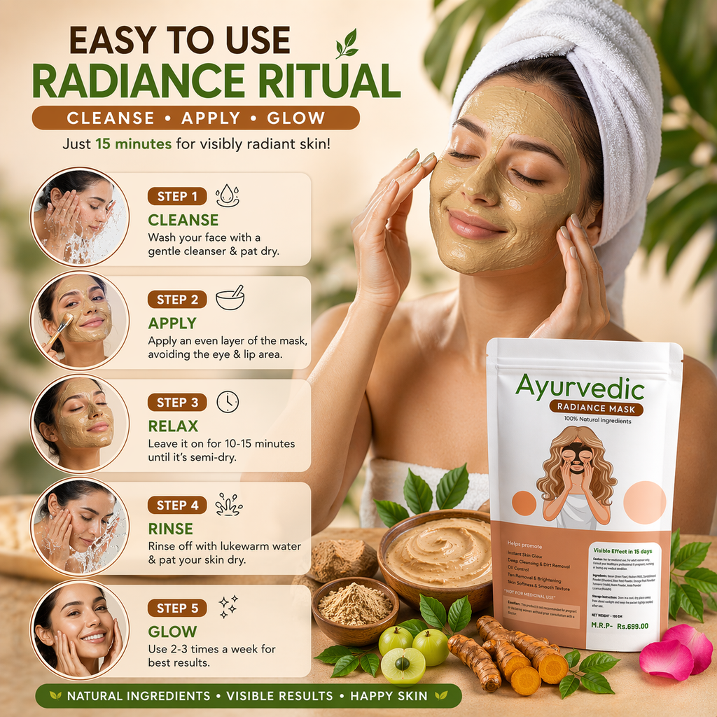 The Nature Axe Ayurvedic Face Mask