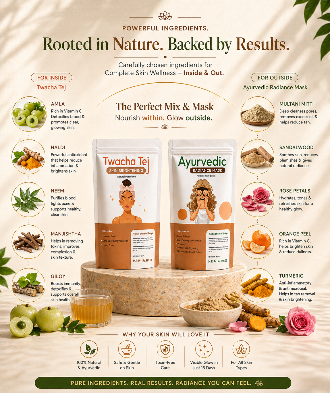 Superfood Face Mix & Mask Combo