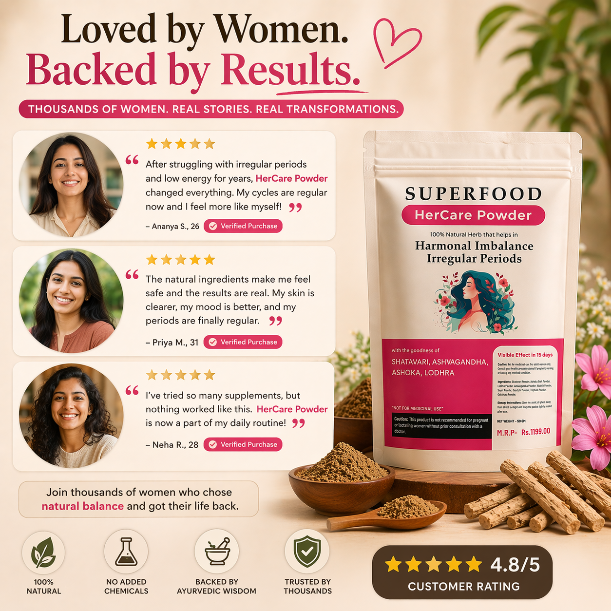 Superfood Hercare Ayurvedic Blend Mix