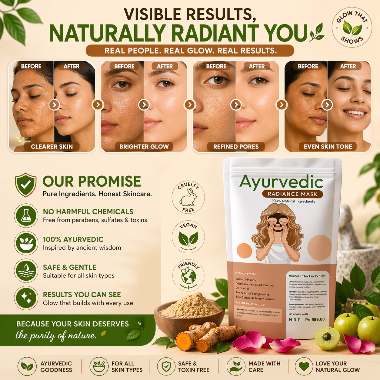 The Nature Axe Ayurvedic Face Mask